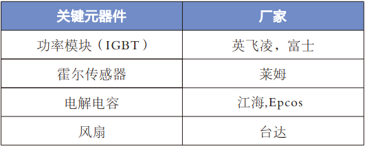 1649747758797433.png image.png